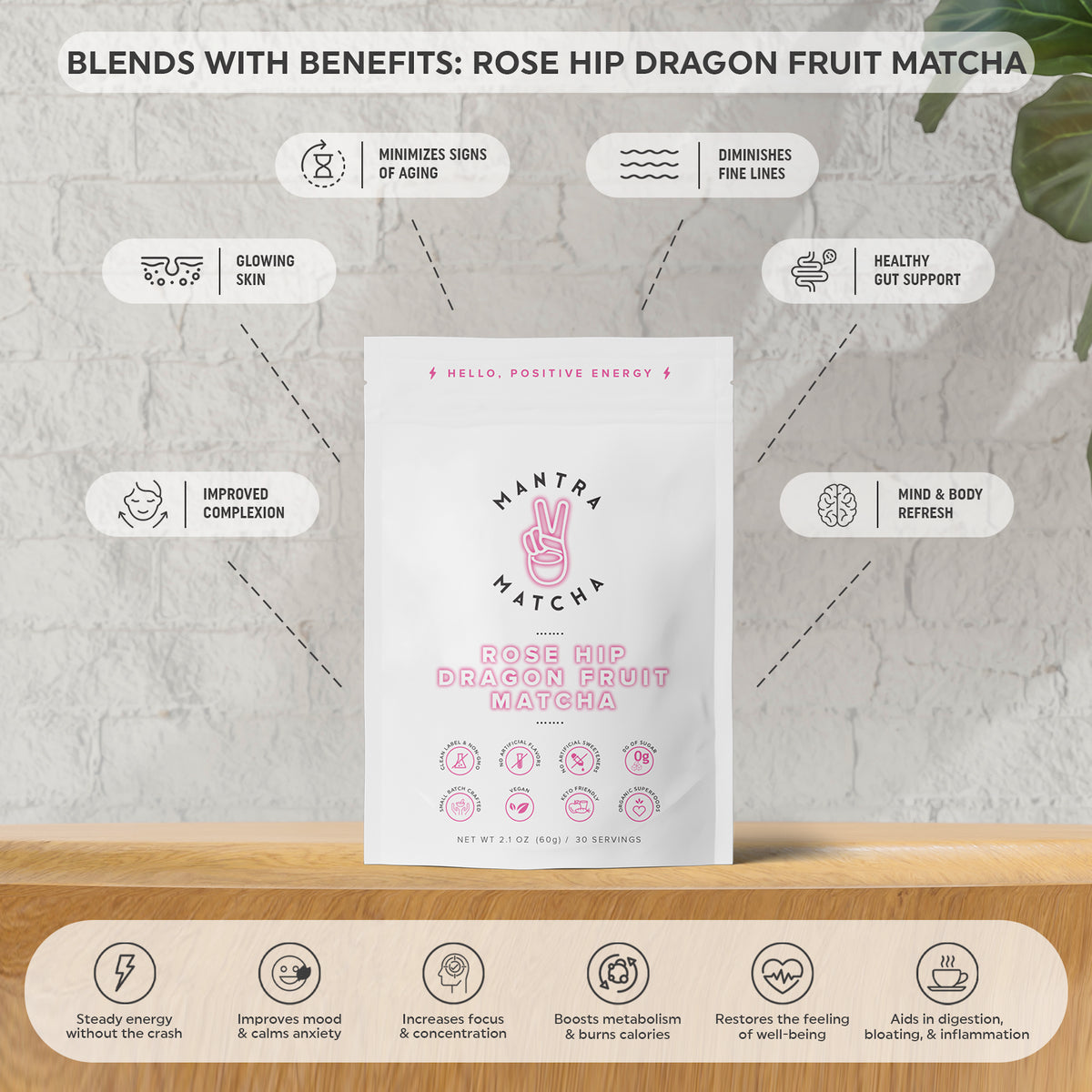 Rose Hip Dragon Fruit Matcha